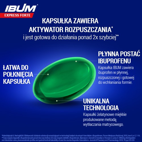 Miniaturka artykułu - #1 Ibum Express Forte 400 mg, 12 kapsułek miękkich