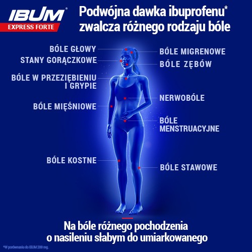 Zdjęcie produktu - 2 Ibum Express Forte 400 mg, 36 kapsułek miękkich