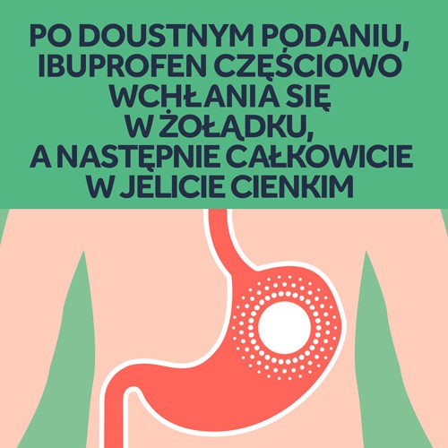 Zdjęcie produktu - 2 Nurofen Express Forte - 10 kapsułek