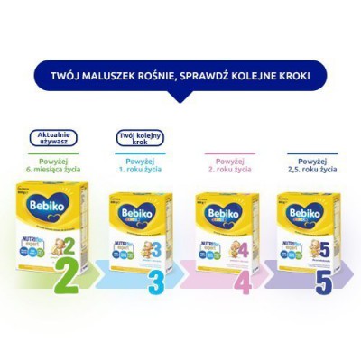 Zdjęcie produktu - 4 Bebiko Comfort 2 proszek - 350 g