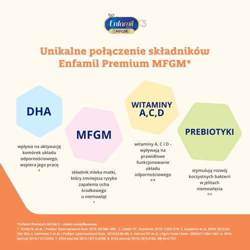 Miniaturka artykułu - #1 Enfamil Premium MFGM 3 Mleko modyfikowane dla dzieci powyżej 1. roku życia, 1200 g