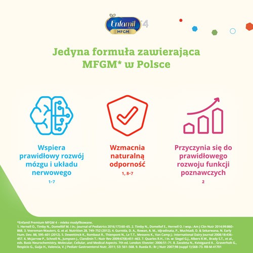 Zdjęcie produktu - 2  Enfamil Premium MFGM 4 Mleko modyfikowane dla dzieci powyżej 2. roku życia 1200 g