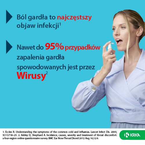 Miniaturka artykułu - #0 Septolete Ultra aerozol, 30ml 