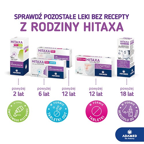 Zdjęcie produktu - 4 Hitaxa fast 5mg - 10 tabletek