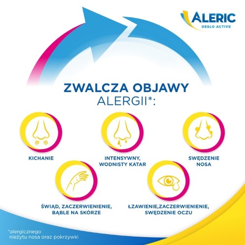 Miniaturka artykułu - #1 Aleric Deslo Active 2,5 mg - 10 tabletek 