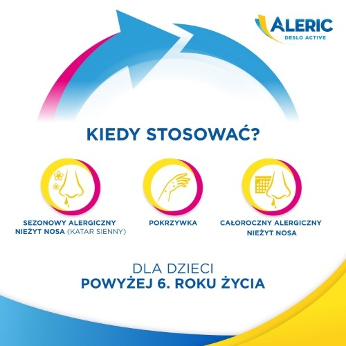 Zdjęcie produktu - 2 Aleric Deslo Active 2,5 mg - 10 tabletek 