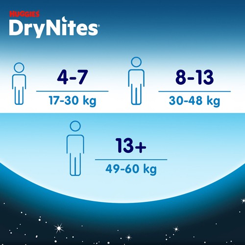 #5 – HUGGIES DRYNITES BOYS 8-13lat (30-48kg) pieluchomajtki, 9 sztuk 