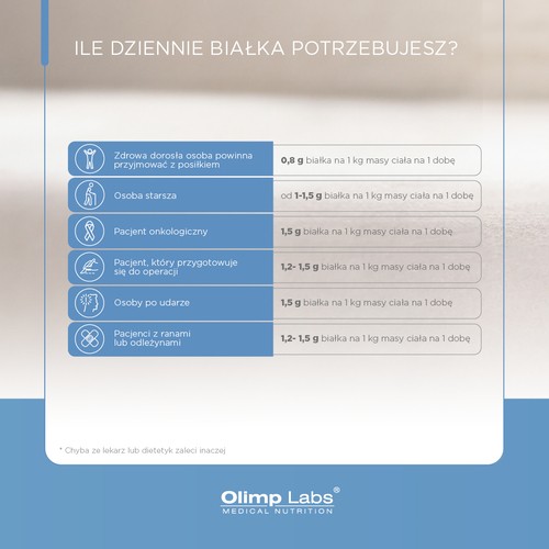 Zdjęcie produktu - 3 Olimp Nutramil Complex Protein neutralny - 6 saszetek