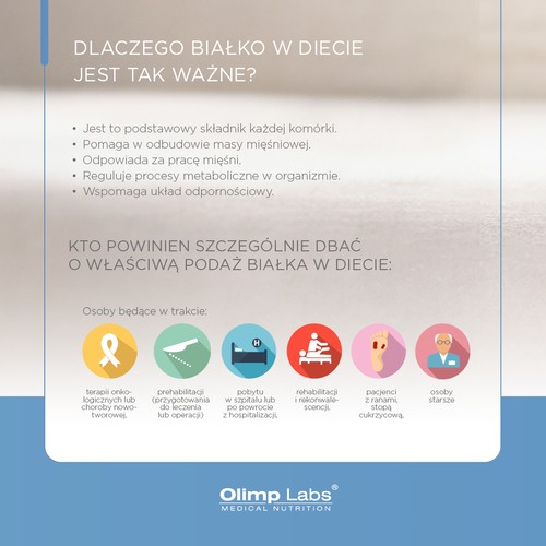 Zdjęcie produktu - 4 Olimp Nutramil Complex Protein neutralny - 6 saszetek