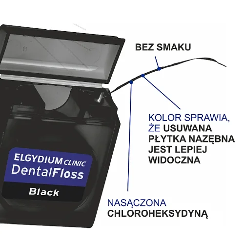 #3 – ELGYDIUM Czarna Nić dentystyczna, 50m  (27689)