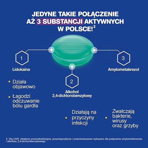 Zdjęcie produktu - 2 Inovox Express smak miętowy, 24 pastylki