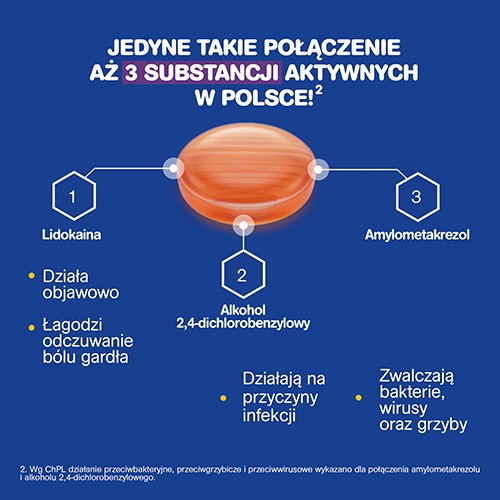 Zdjęcie produktu - 2 Inovox Express smak pomarańczowy, 24 pastylki