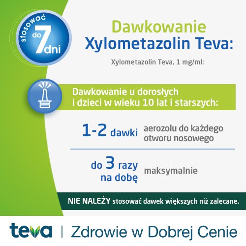 Zdjęcie produktu - 3 Xylometazolin Teva aerozol do nosa 1mg/ml - 10 ml 