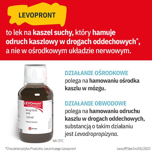 Zdjęcie produktu - 2 Levopront syrop 0,06g/10ml - 120 ml