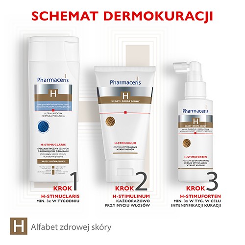 Zdjęcie produktu - 4 PHARMACERIS H STIMUCLARIS Specjalistyczny szampon stymulujący & przeciwłupieżowy, 250 ml