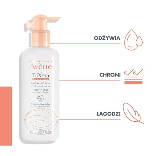 Miniaturka artykułu - #1 AVENE TRIXERA NUTRITION Nutri-Fluid Mleczko, 400ml 