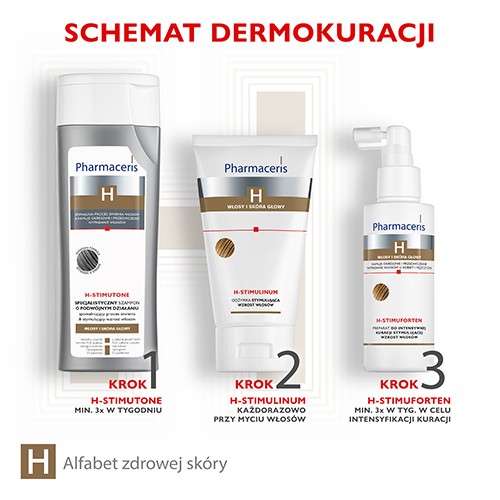 Zdjęcie produktu - 4 PHARMACERIS H STIMUTONE Szampon przeciw siwieniu i wypadaniu włos&oacute;w, 250 ml 