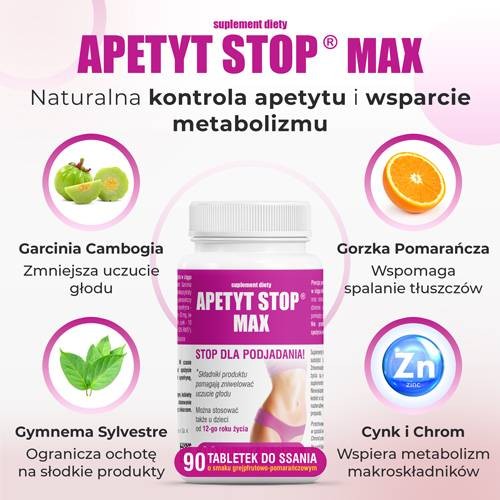 Zdjęcie produktu - 3 DOMOWA APTECZKA Apetyt Stop Max, 90 tabletek