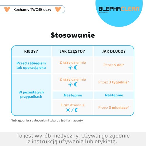 Zdjęcie produktu - 5 Blephaclean Chusteczki do higieny powiek, 20 sztuk