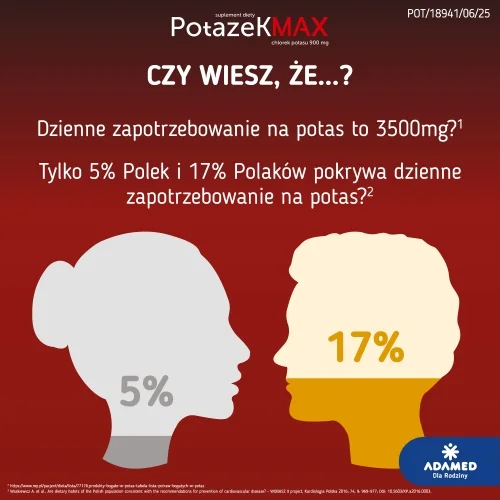 #3 – Potazek MAX 0,9g, 50 kapsułek