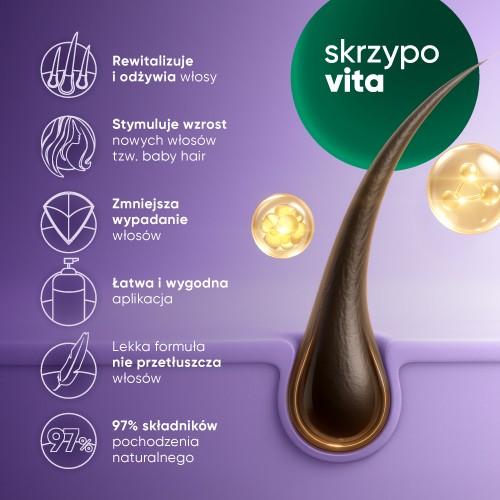 Miniaturka artykułu - #1 SKRZYPOVITA PRO Serum przeciw wypadaniu włos&oacute;w - 125 ml 