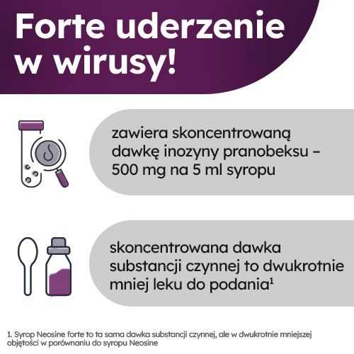 Miniaturka artykułu - #1 Neosine Forte syrop 500 mg / 5 ml, 100 ml - Lek przeciwwirusowy i zwiększający odporność