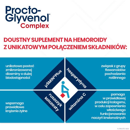 Zdjęcie produktu - 2 Procto-Glyvenol Complex, 30 tabletek