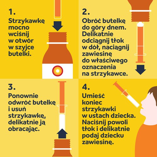 Zdjęcie produktu - 4 Nurofen dla dzieci Forte truskawkowy -150ml