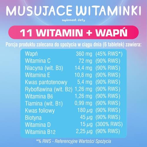 Zdjęcie produktu - 4 DOMOWA APTECZKA Musujące Witaminki świnka peppa, 60tabl.