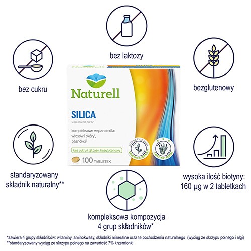Miniaturka artykułu - #0 NATURELL Silica - 100tabl.