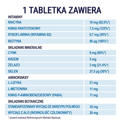 Zdjęcie produktu - 3 NATURELL Silica - 100tabl.
