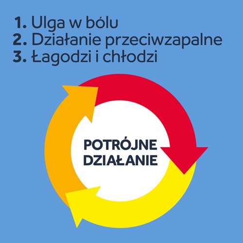 Miniaturka artykułu - #1 Nurofen Mięśnie i Stawy żel- 100g