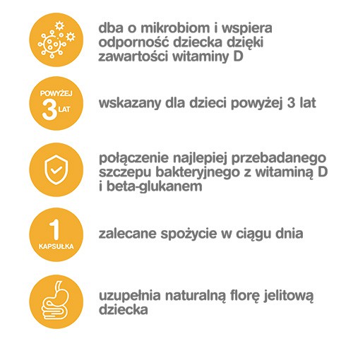 Zdjęcie produktu - 2 Estabiom Junior -20 kapsułek