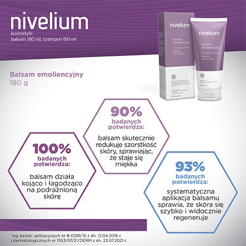 Zdjęcie produktu - 2 NIVELIUM Balsam -180 ml