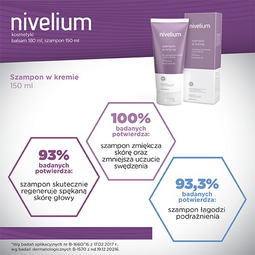 #2 – NIVELIUM Szampon -150 ml