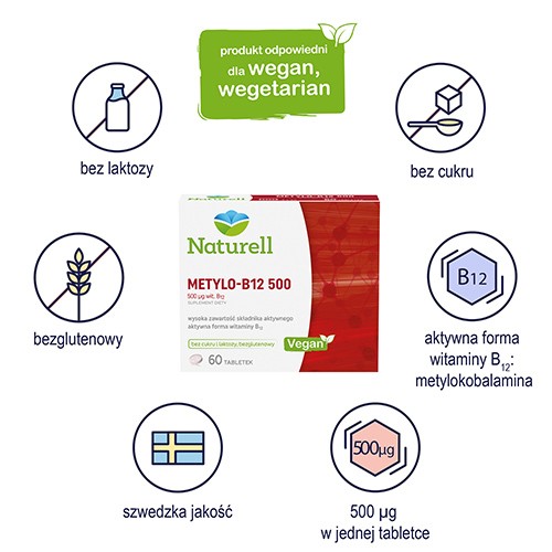 Miniaturka artykułu - #0 Naturell Metylo B-12, 60 tabl.