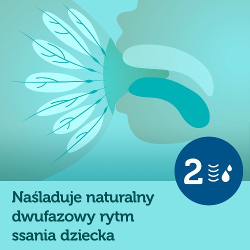 Zdjęcie produktu - 8 CANPOL BABIES Laktator elektryczny EasyStart 12/201