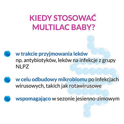 Zdjęcie produktu - 2 Multilac BABY Synbiotyk Krople - 5 ml