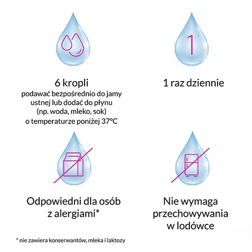 Zdjęcie produktu - 3 Multilac BABY Synbiotyk Krople - 5 ml