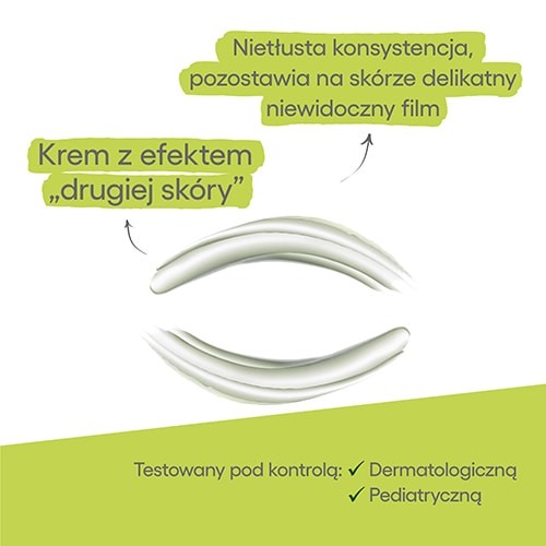Zdjęcie produktu - 2 A-DERMA DERMALIBOUR+ BARRIER Krem izolujący, 100ml