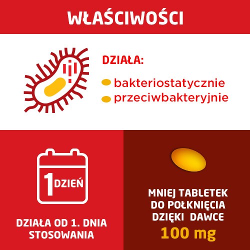 Zdjęcie produktu - 2 neoFuragina Max 100mg - 25 tabletek