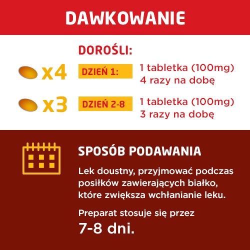 Zdjęcie produktu - 4 neoFuragina Max 100mg - 25 tabletek