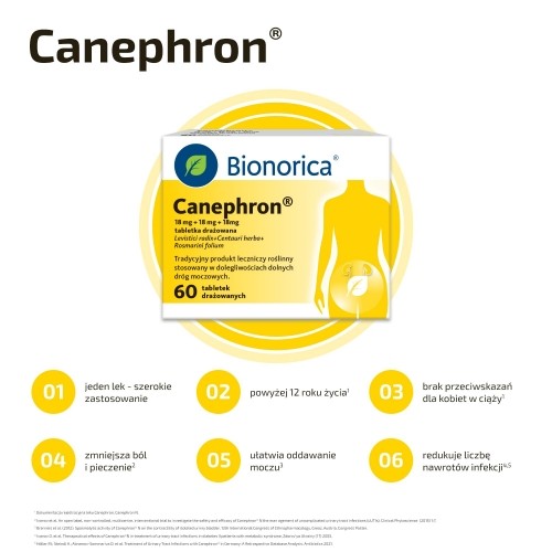 Zdjęcie produktu - 3 BIONORICA Canephron - 60 tabletek drażowanych