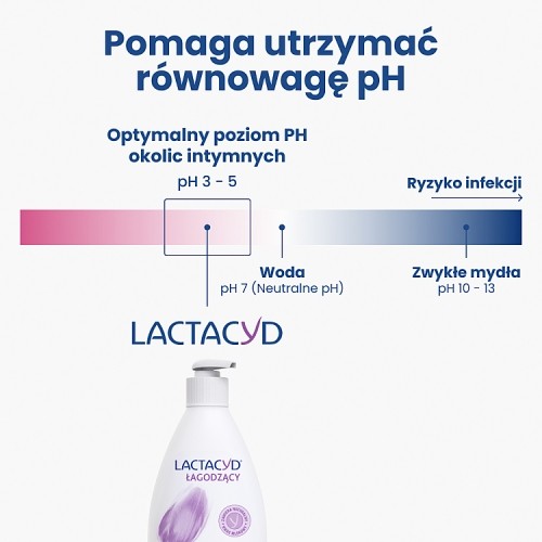 Zdjęcie produktu - 2 Lactacyd Łagodzący Emulsja do higieny intymnej, 200 ml
