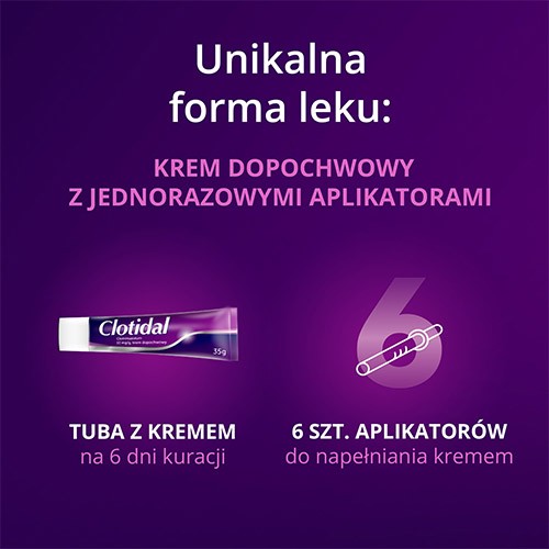 Zdjęcie produktu - 1 Clotidal (Clotrimazolum) Krem - 35g