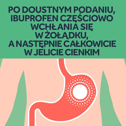 Zdjęcie produktu - 2 Nurofen Express Forte - 30 kapsułek