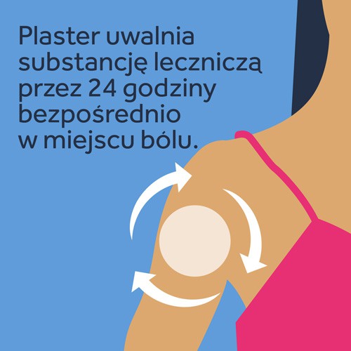 Zdjęcie produktu - 5 Nurofen Mięśnie i Stawy PLASTRY - 4SZT
