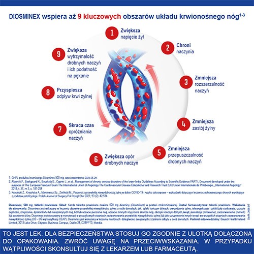 Zdjęcie produktu - 2 Diosminex 500mg, 60tabl. powl.