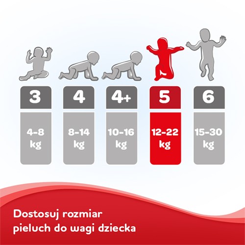 Zdjęcie produktu - 4 HUGGIES 42szt.Ultra Com.Jumbo 5 (12-22kg) 