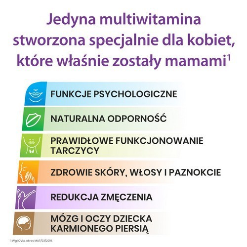 Zdjęcie produktu - 1 Centrum Femina 2 DHA okres karmienia, 30tab. + 30kaps.
